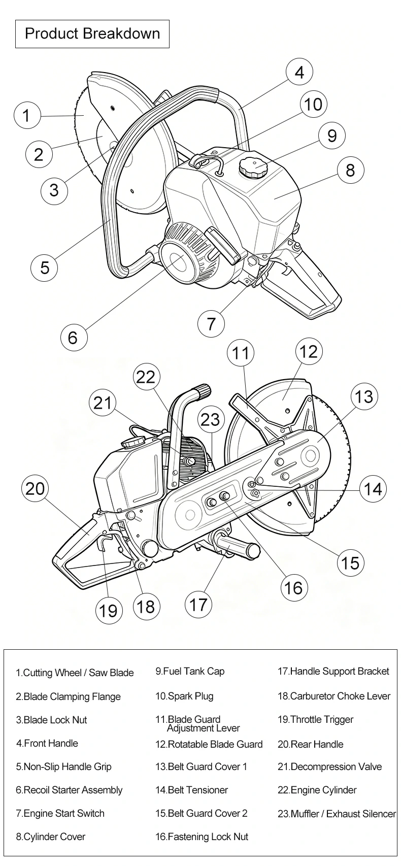 High-Power Small Concrete Cutting Saw