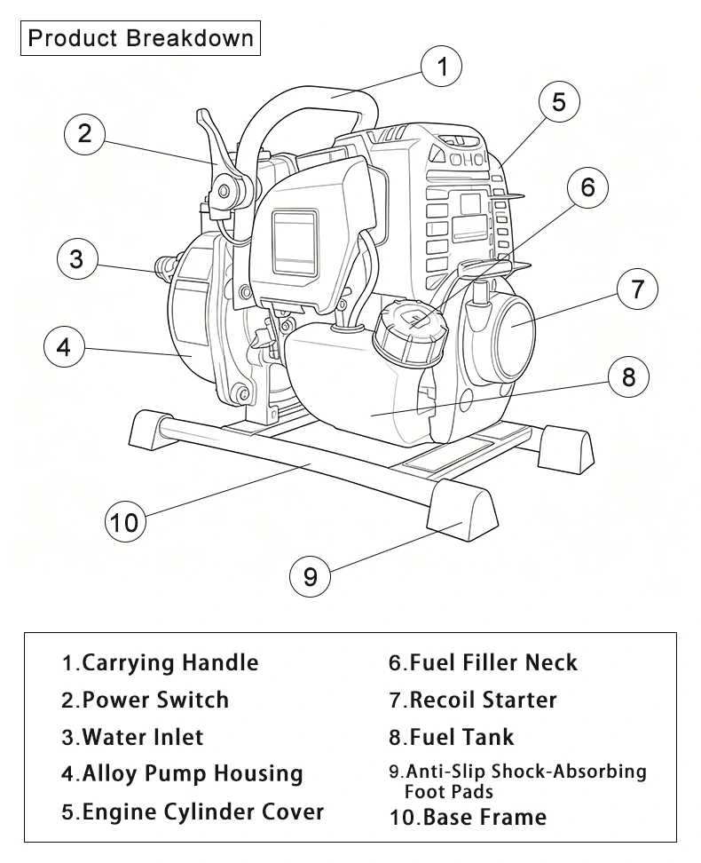 Honda 1 Inch Water Pump