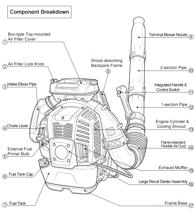 XH-EB9500 Backpack Gasoline Leaf Blower