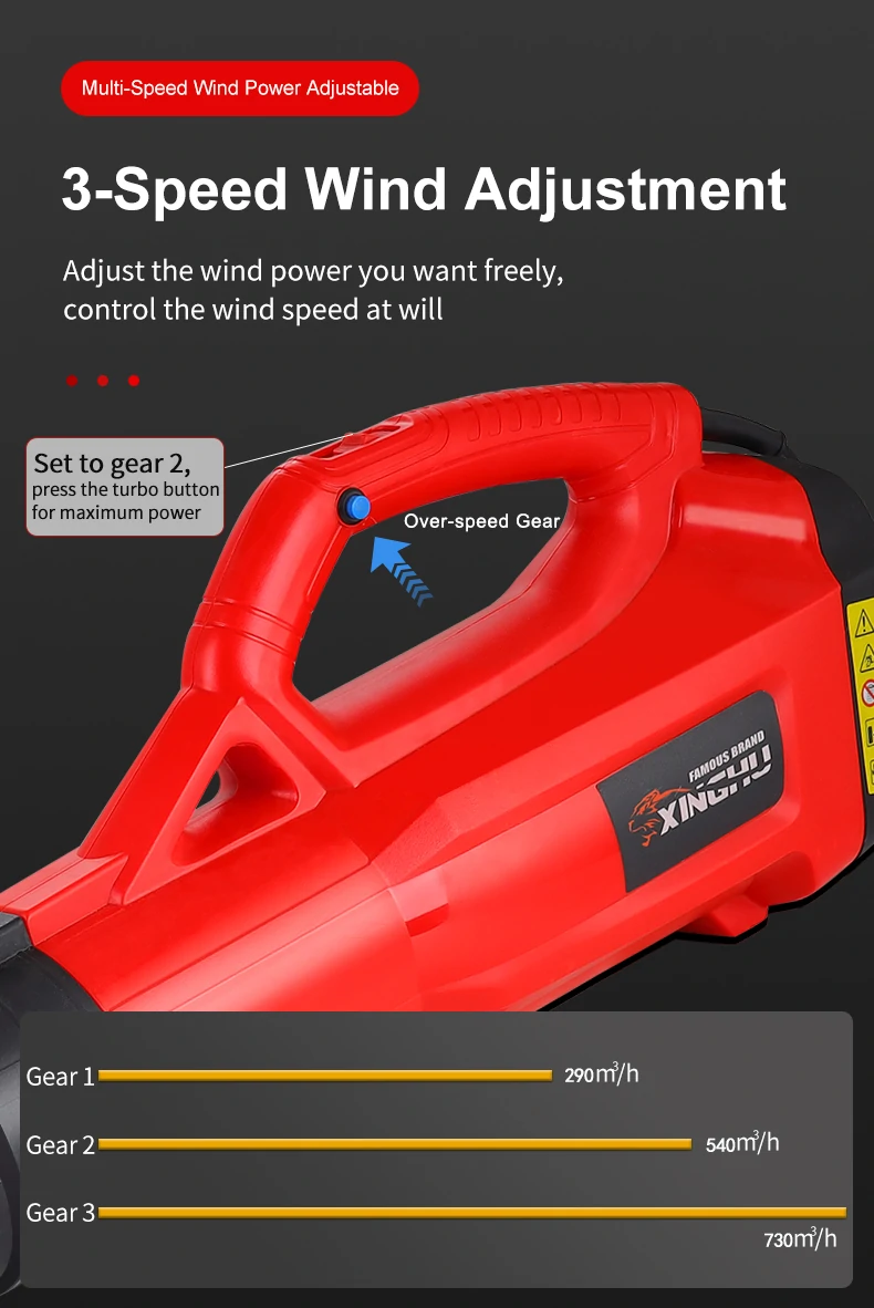 48V Commercial Cordless Leaf Blower