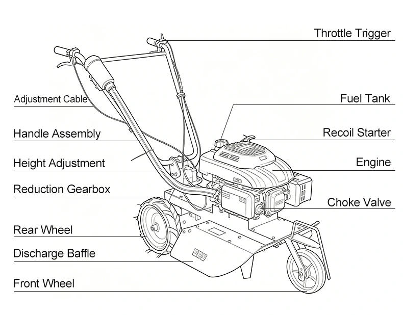 51cm Heavy Duty Brush Cutter