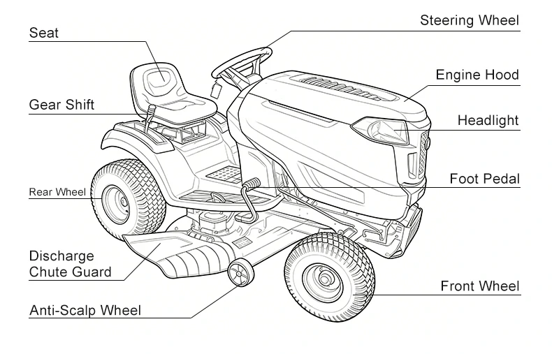 Heavy-Duty Lawn Mower with Side Discharge