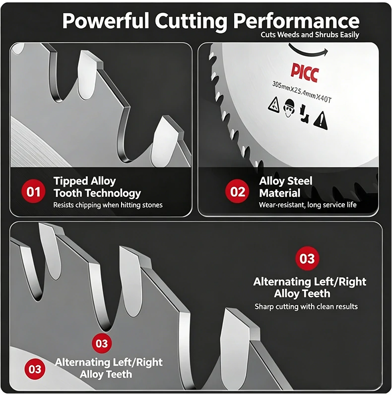 brush cutter replacement blades