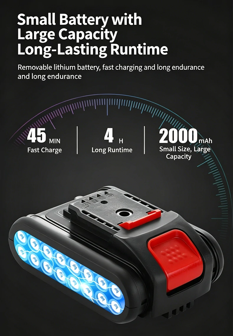 21V Cordless Electric Pruning Shears