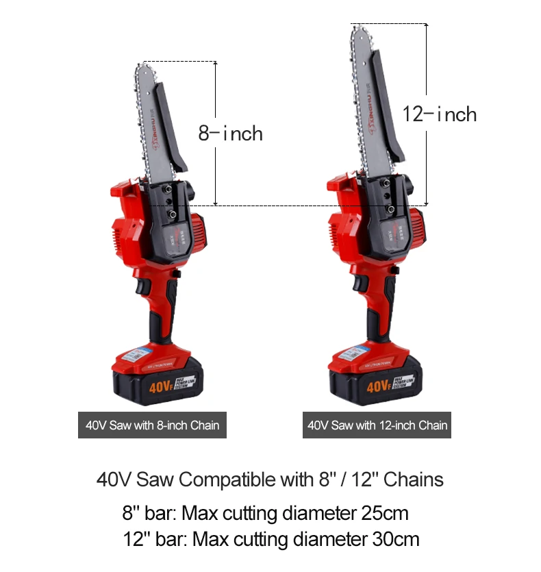 40V Detachable 2-in-1 Lithium Telescopic Pole Saw